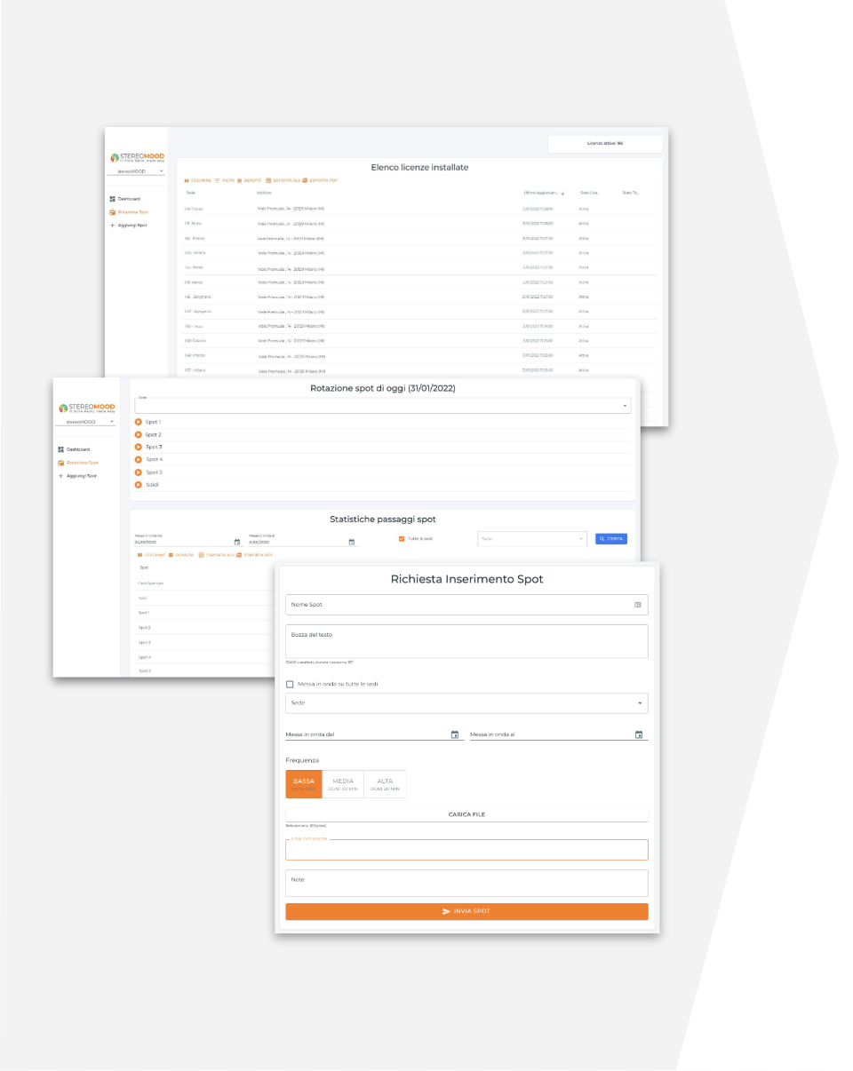 Dashboard Preview